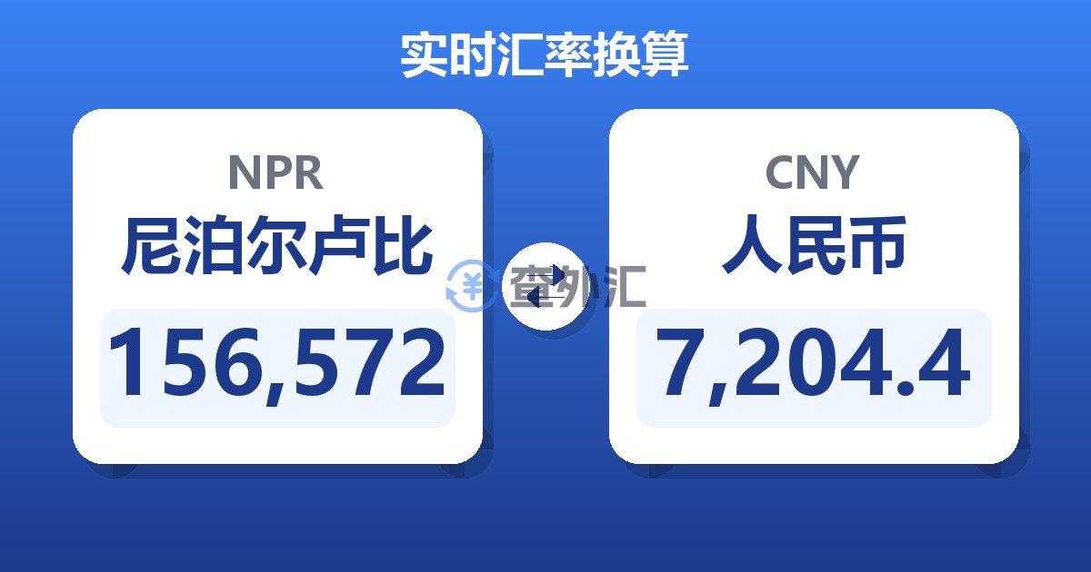 156,572尼泊尔卢比兑人民币