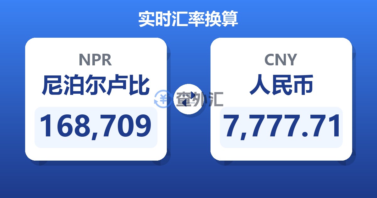 168,709尼泊尔卢比兑人民币