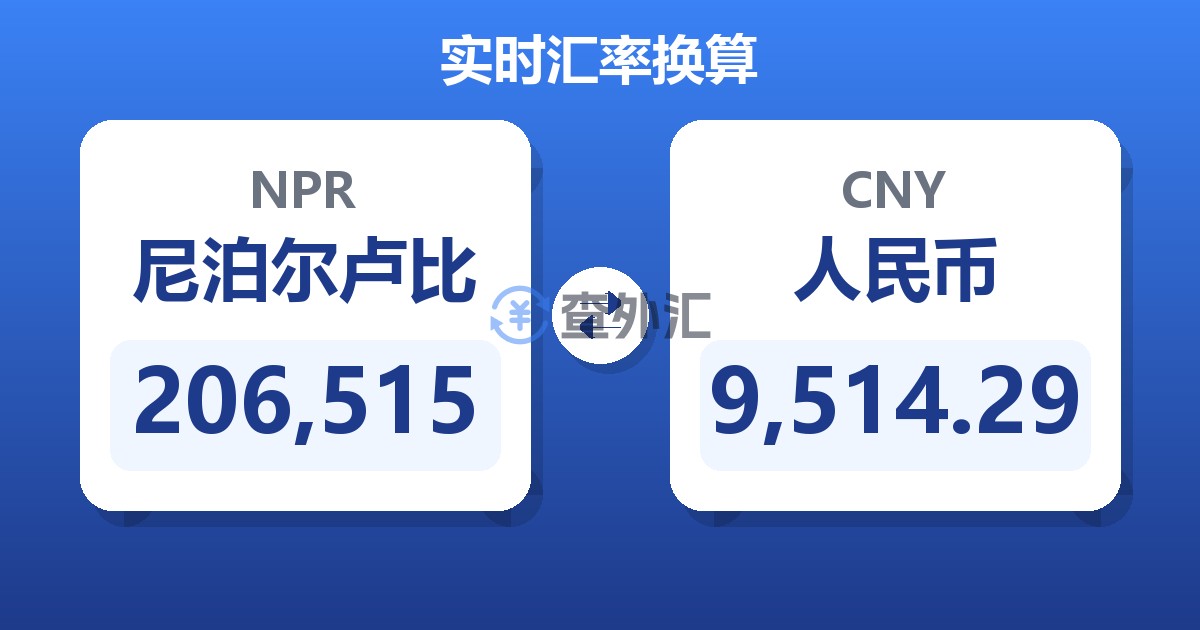 206,515尼泊尔卢比兑人民币