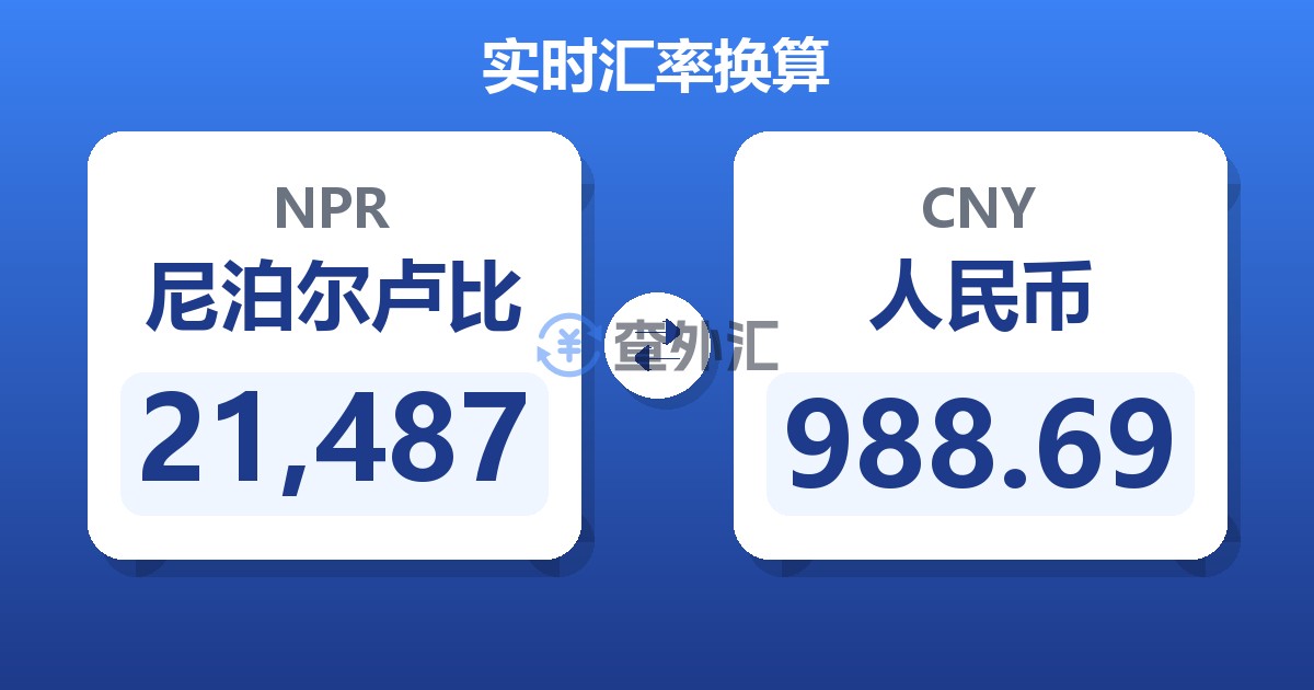 21,487尼泊尔卢比兑人民币