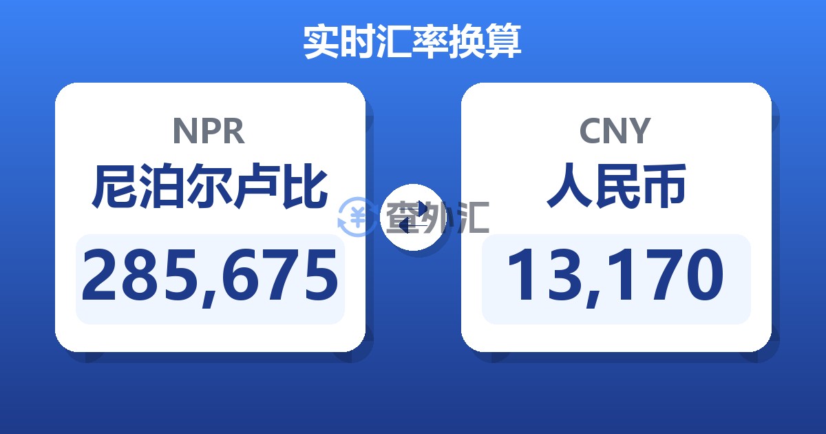 285,675尼泊尔卢比兑人民币
