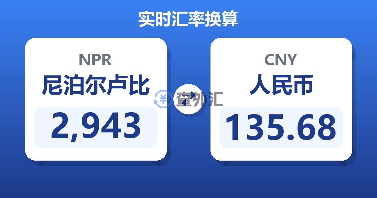 2,943尼泊尔卢比兑人民币