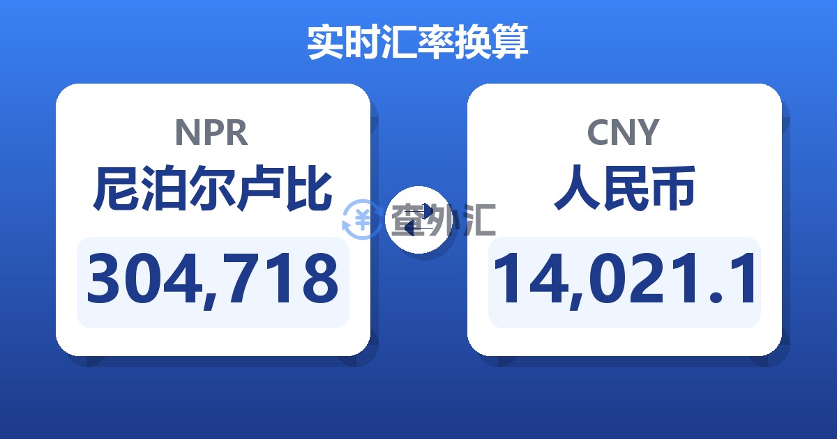 304,718尼泊尔卢比兑人民币