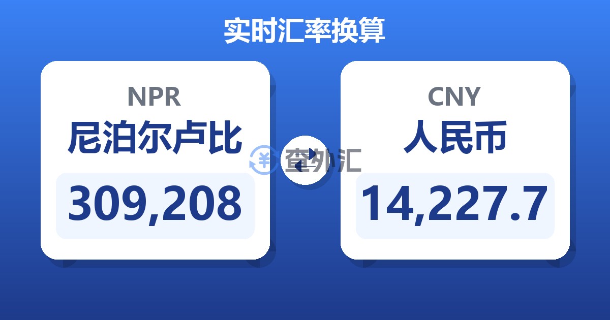 309,208尼泊尔卢比兑人民币