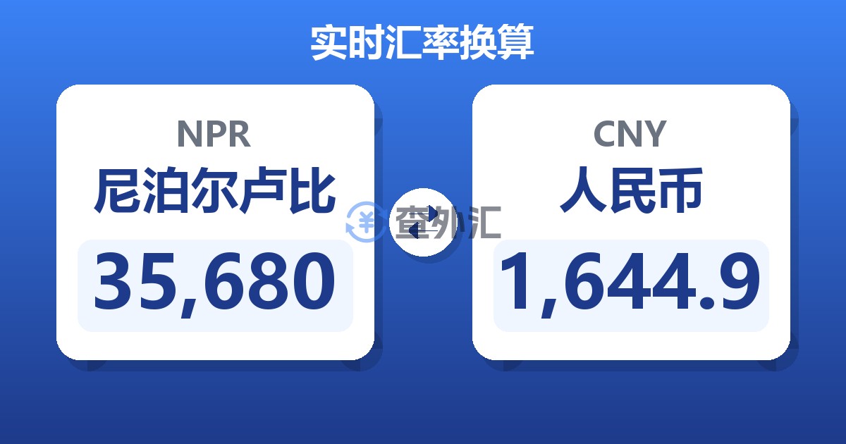 35,680尼泊尔卢比兑人民币