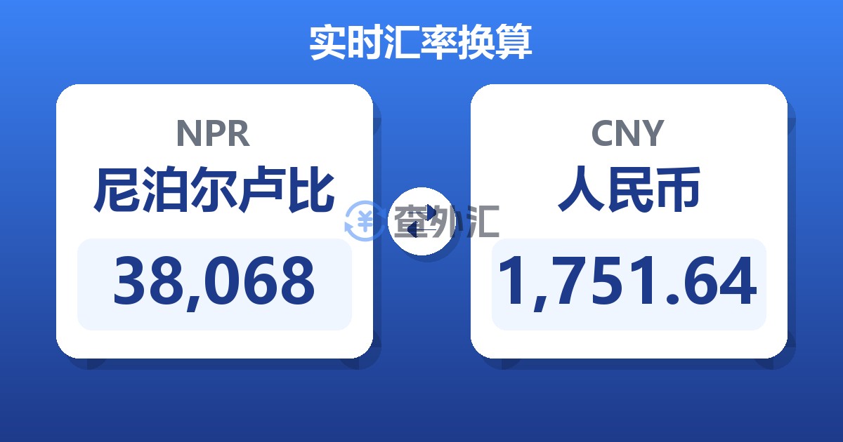 38,068尼泊尔卢比兑人民币