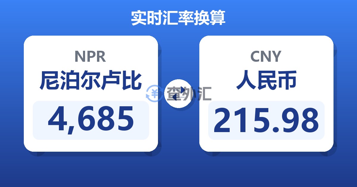 4,685尼泊尔卢比兑人民币