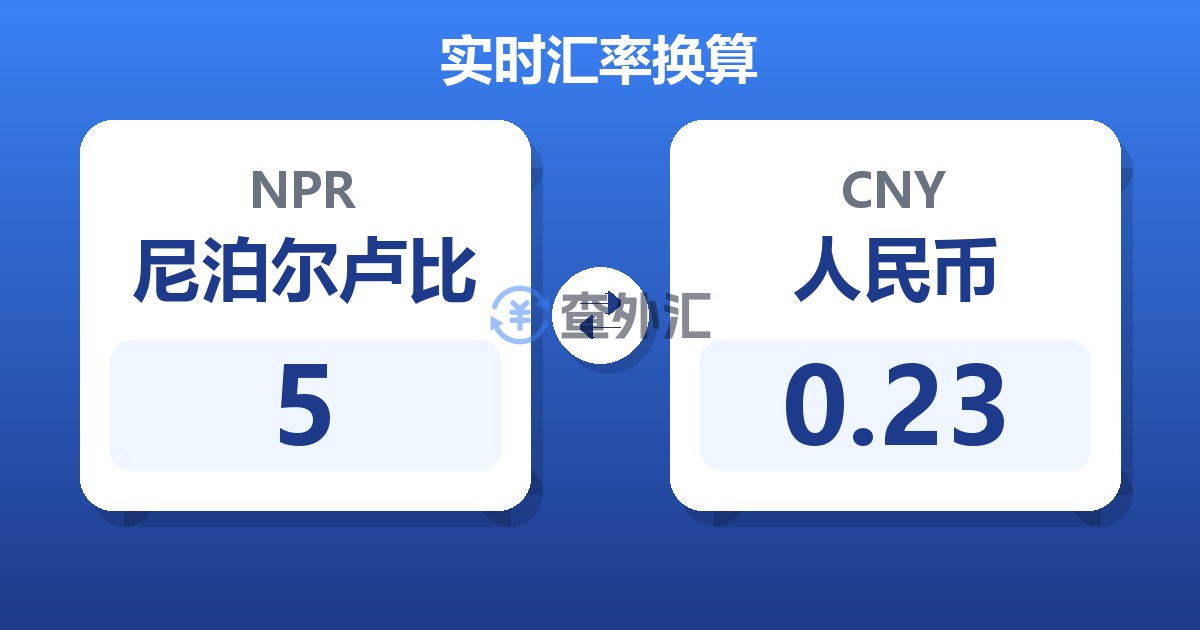 5尼泊尔卢比兑人民币