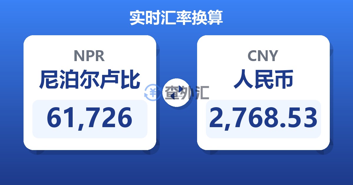61,726尼泊尔卢比兑人民币