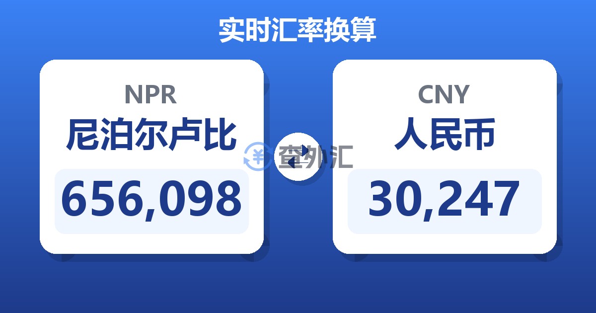 656,098尼泊尔卢比兑人民币