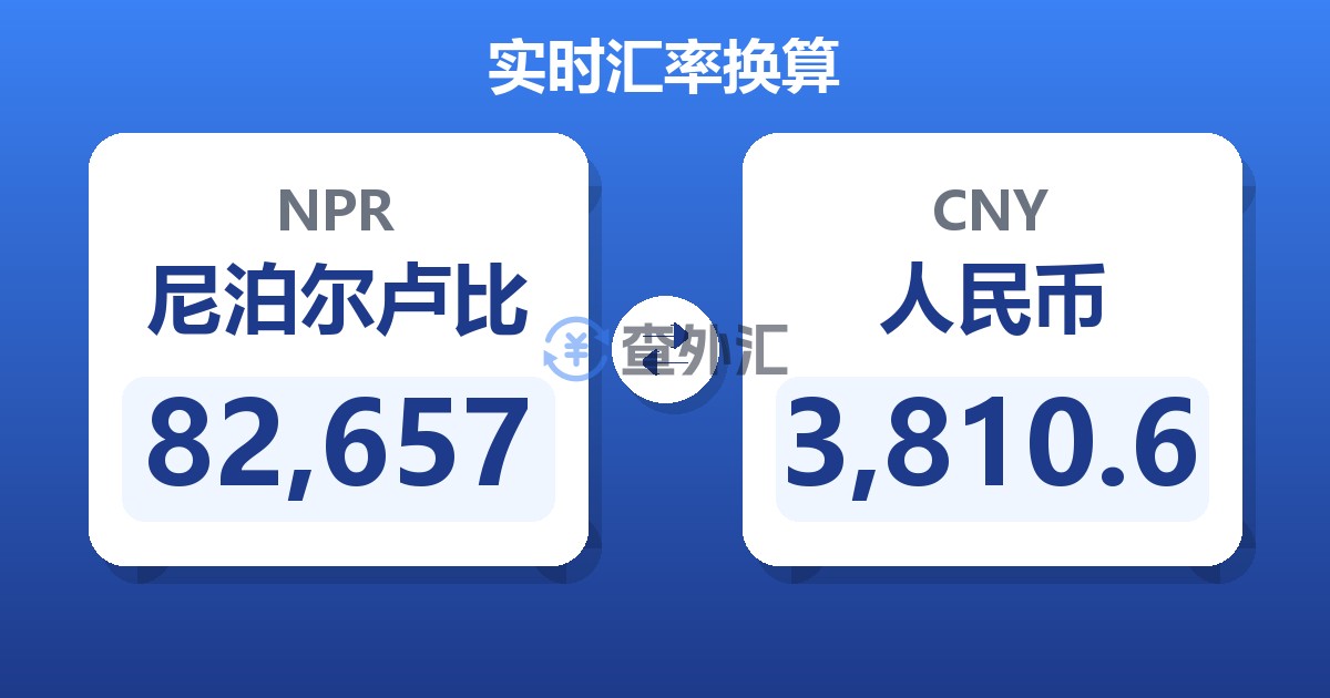 82,657尼泊尔卢比兑人民币
