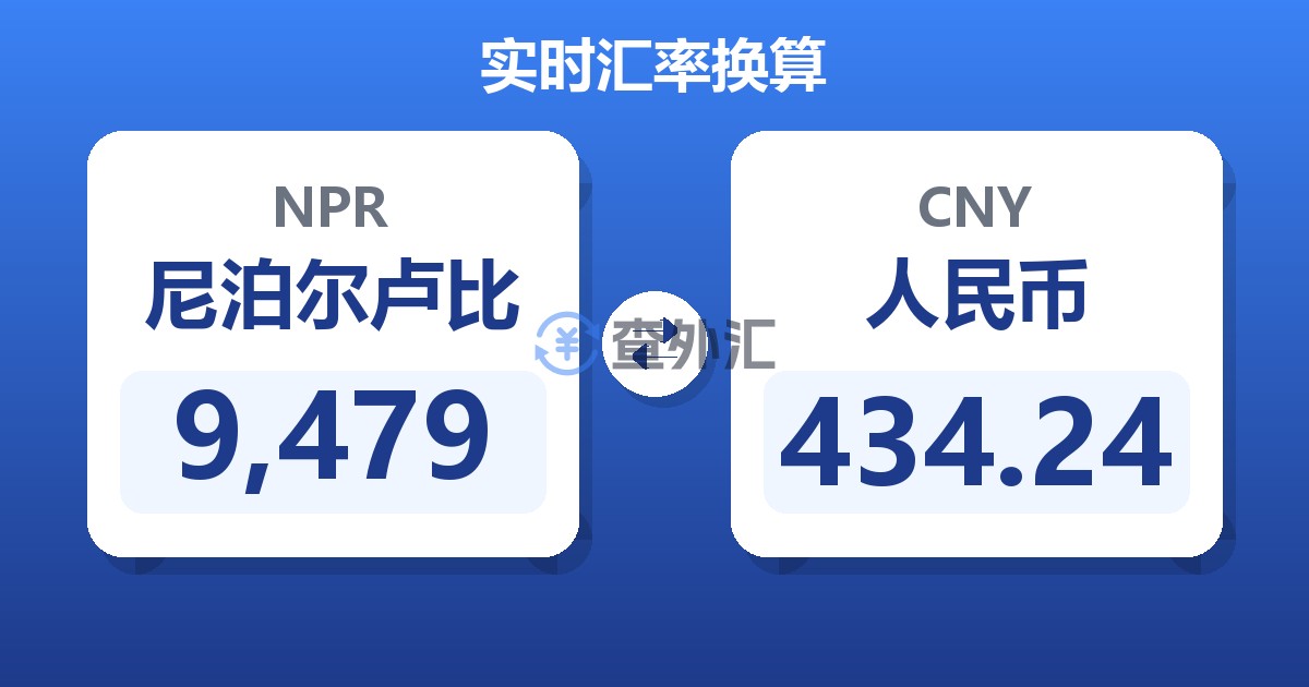 9,479尼泊尔卢比兑人民币