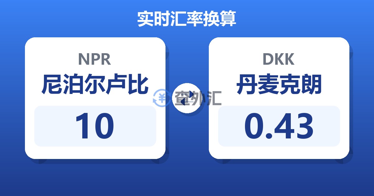 10尼泊尔卢比兑丹麦克朗