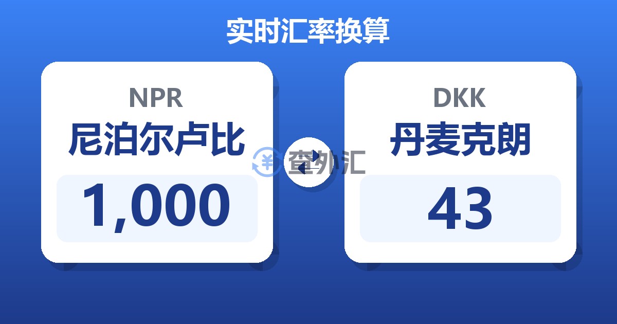 1,000尼泊尔卢比兑丹麦克朗