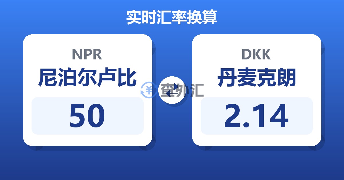 50尼泊尔卢比兑丹麦克朗