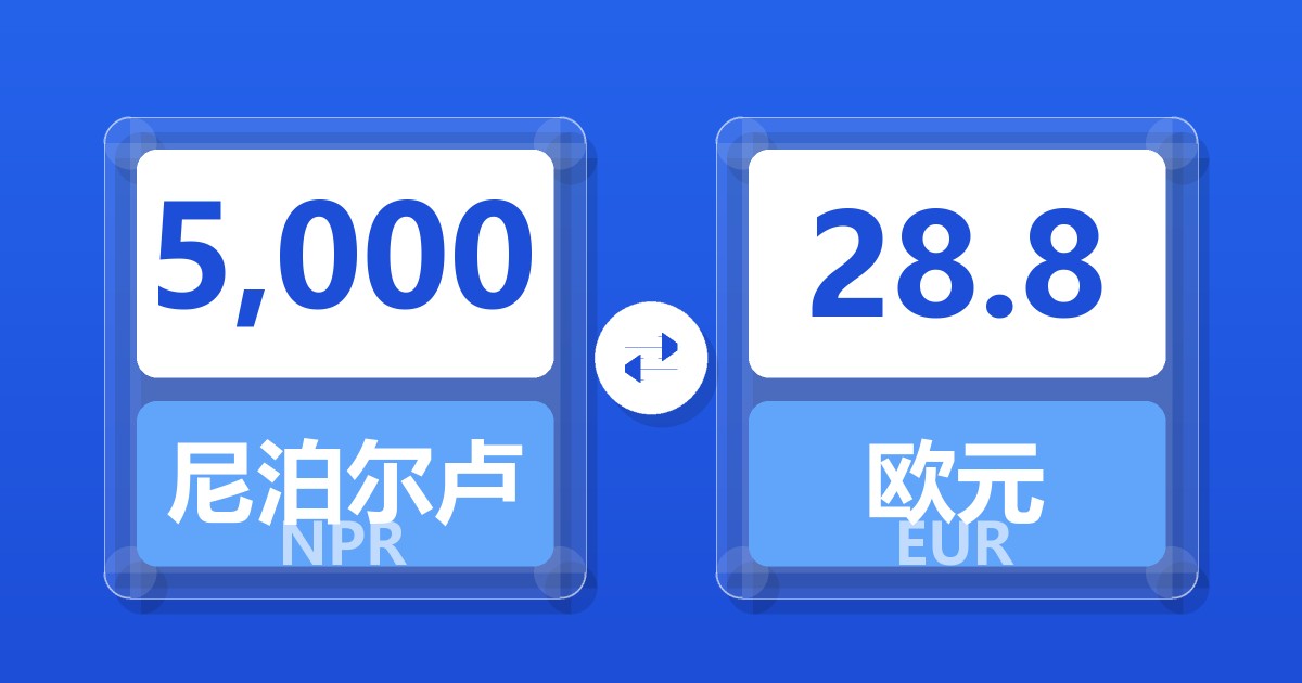 5,000尼泊尔卢比兑欧元