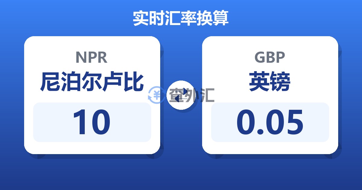 10尼泊尔卢比兑英镑