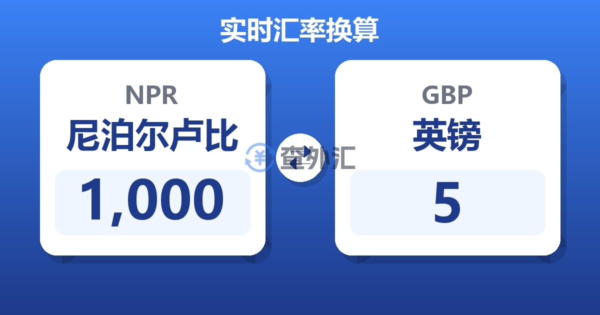 1,000尼泊尔卢比兑英镑