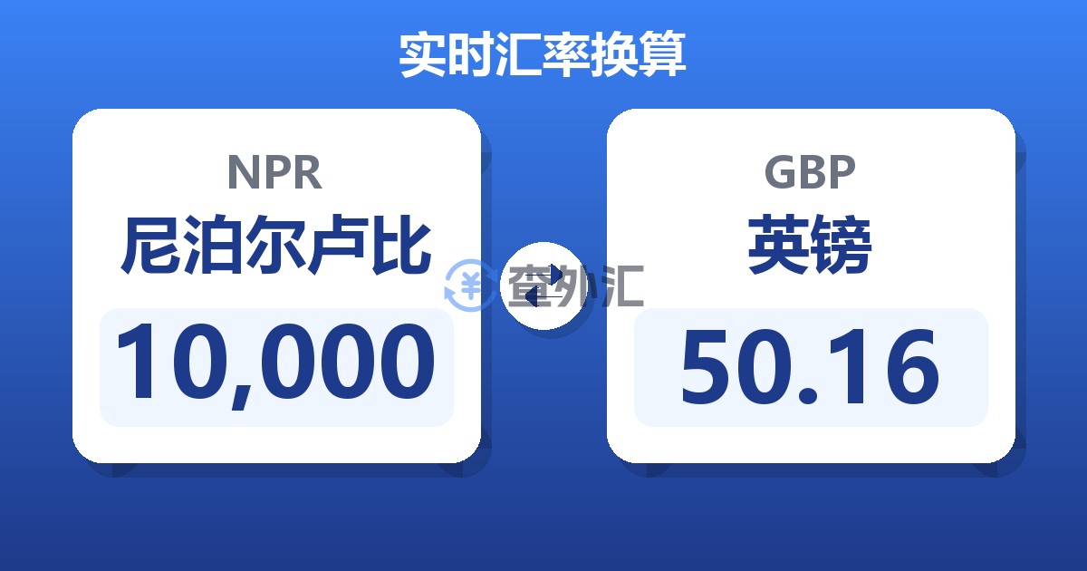 10,000尼泊尔卢比兑英镑