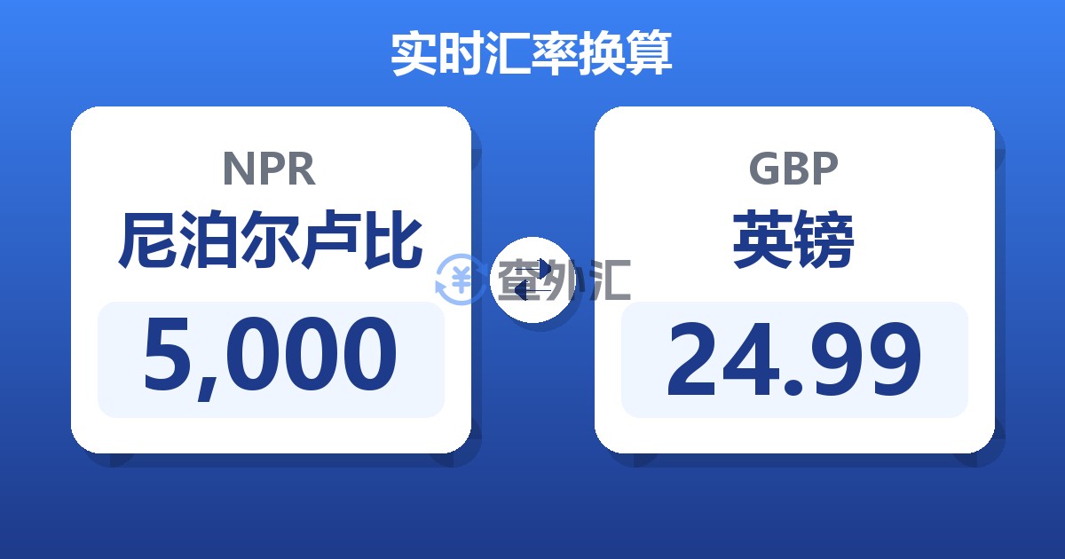 5,000尼泊尔卢比兑英镑