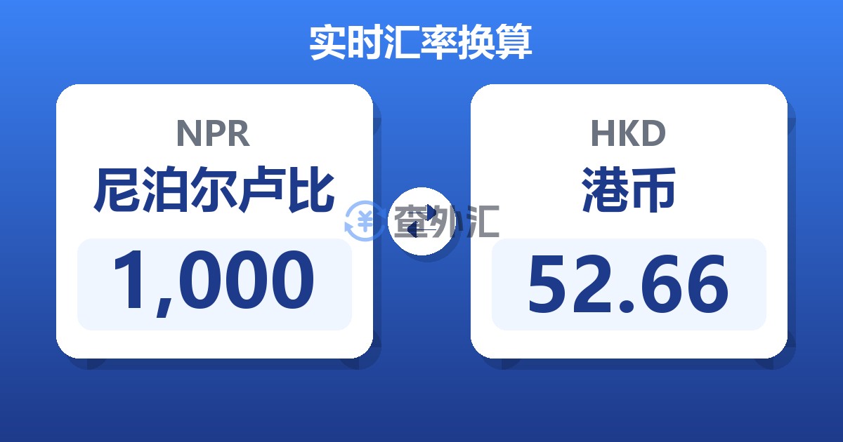 1,000尼泊尔卢比兑港币