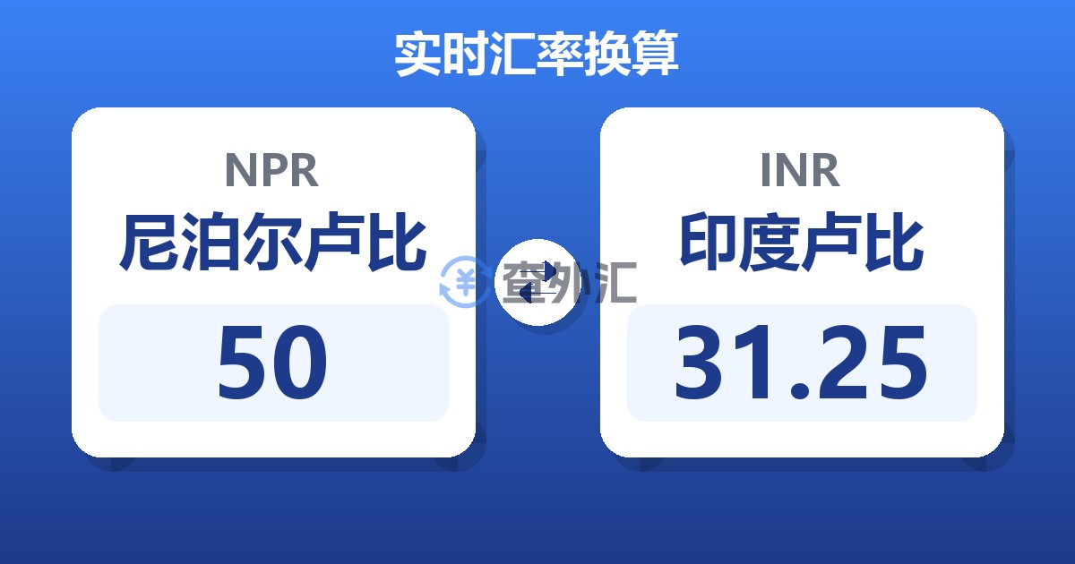 50尼泊尔卢比兑印度卢比