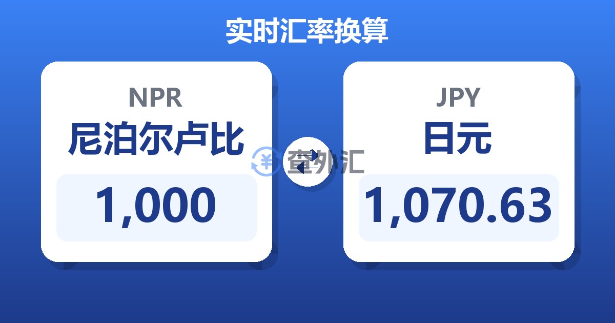 1,000尼泊尔卢比兑日元