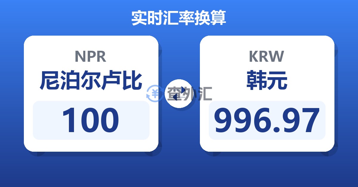 100尼泊尔卢比兑韩元