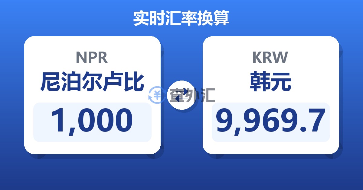 1,000尼泊尔卢比兑韩元