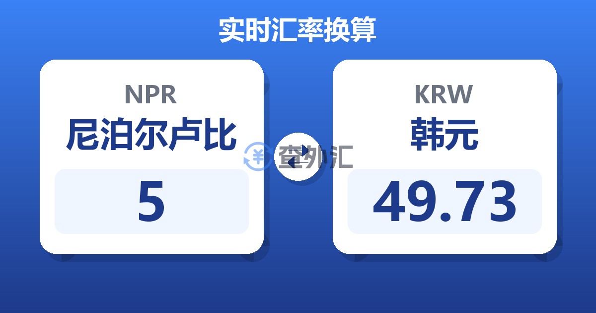 5尼泊尔卢比兑韩元