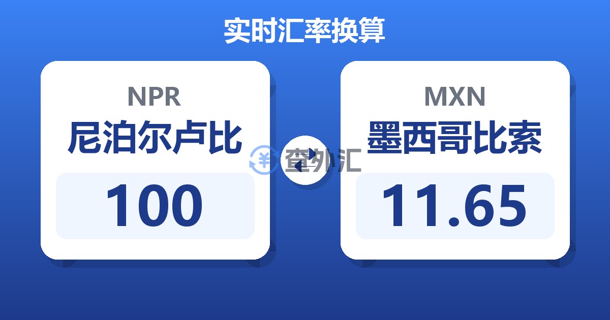 100尼泊尔卢比兑墨西哥比索