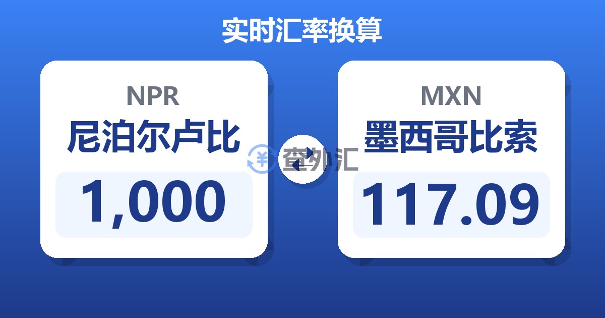 1,000尼泊尔卢比兑墨西哥比索