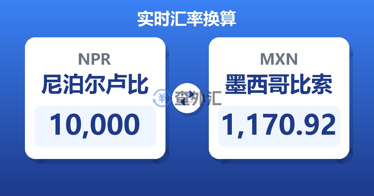 10,000尼泊尔卢比兑墨西哥比索