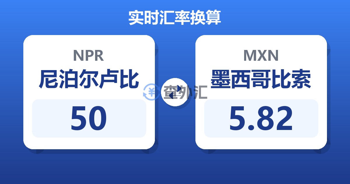 50尼泊尔卢比兑墨西哥比索