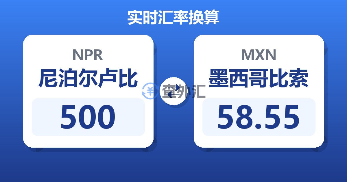 500尼泊尔卢比兑墨西哥比索