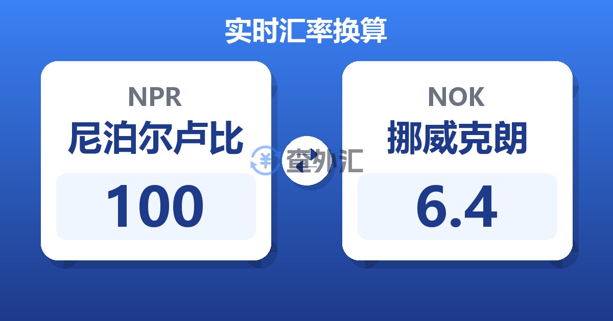 100尼泊尔卢比兑挪威克朗