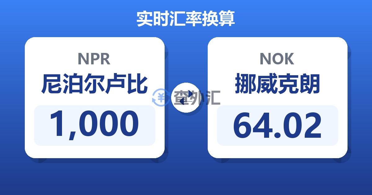 1,000尼泊尔卢比兑挪威克朗