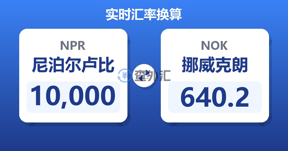 10,000尼泊尔卢比兑挪威克朗