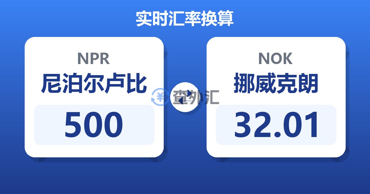 500尼泊尔卢比兑挪威克朗