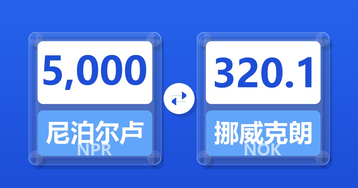 5,000尼泊尔卢比兑挪威克朗