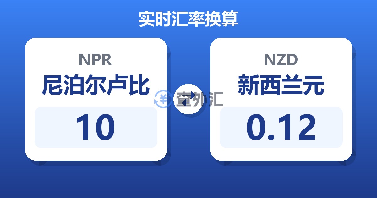10尼泊尔卢比兑新西兰元