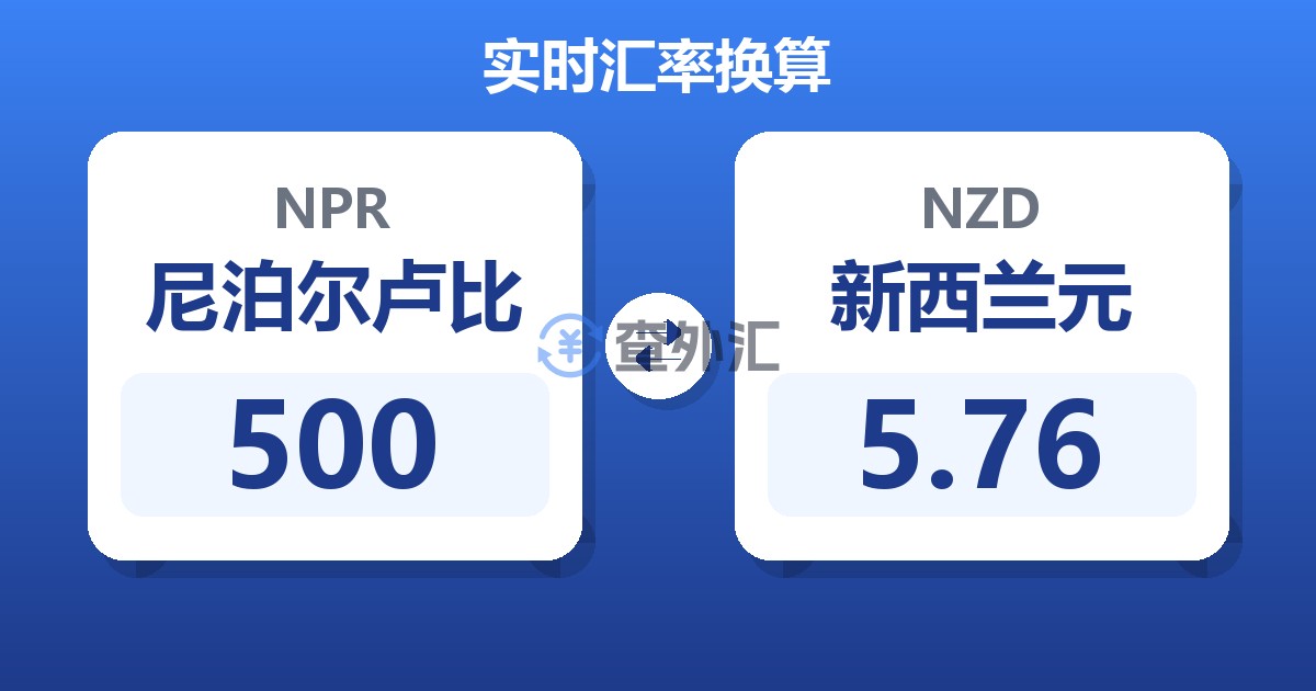 500尼泊尔卢比兑新西兰元