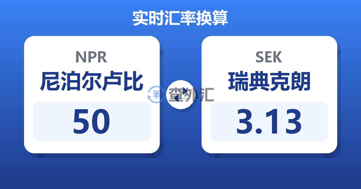 50尼泊尔卢比兑瑞典克朗