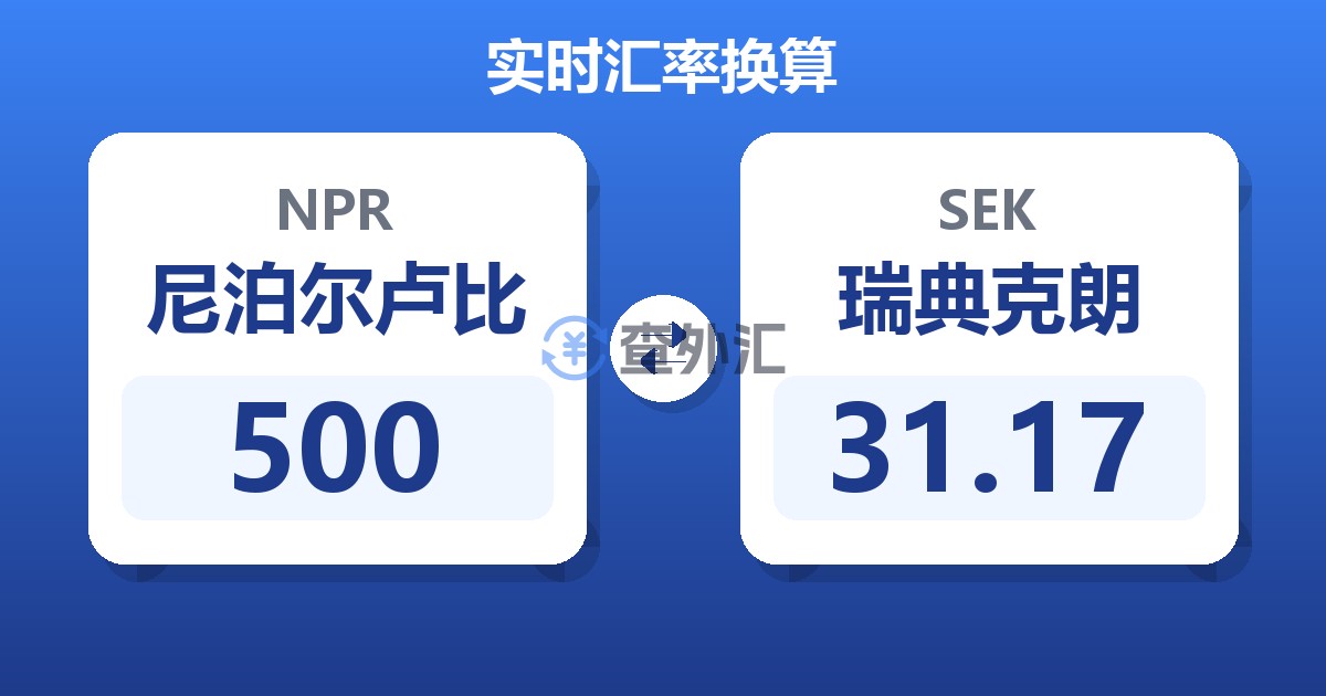 500尼泊尔卢比兑瑞典克朗