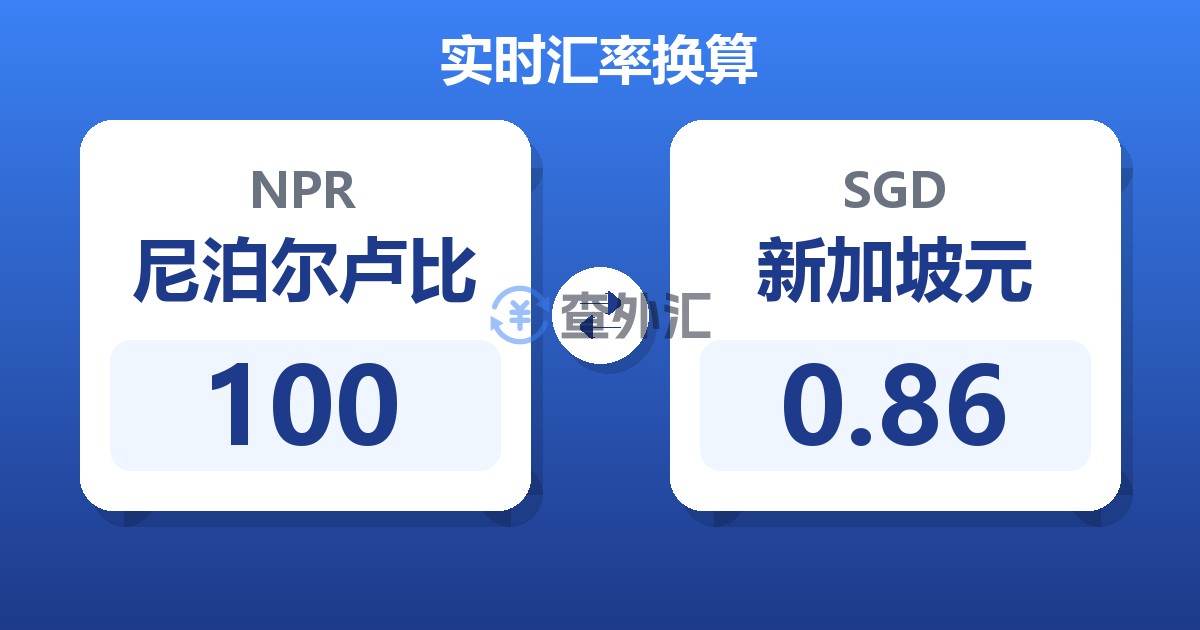 100尼泊尔卢比兑新加坡元