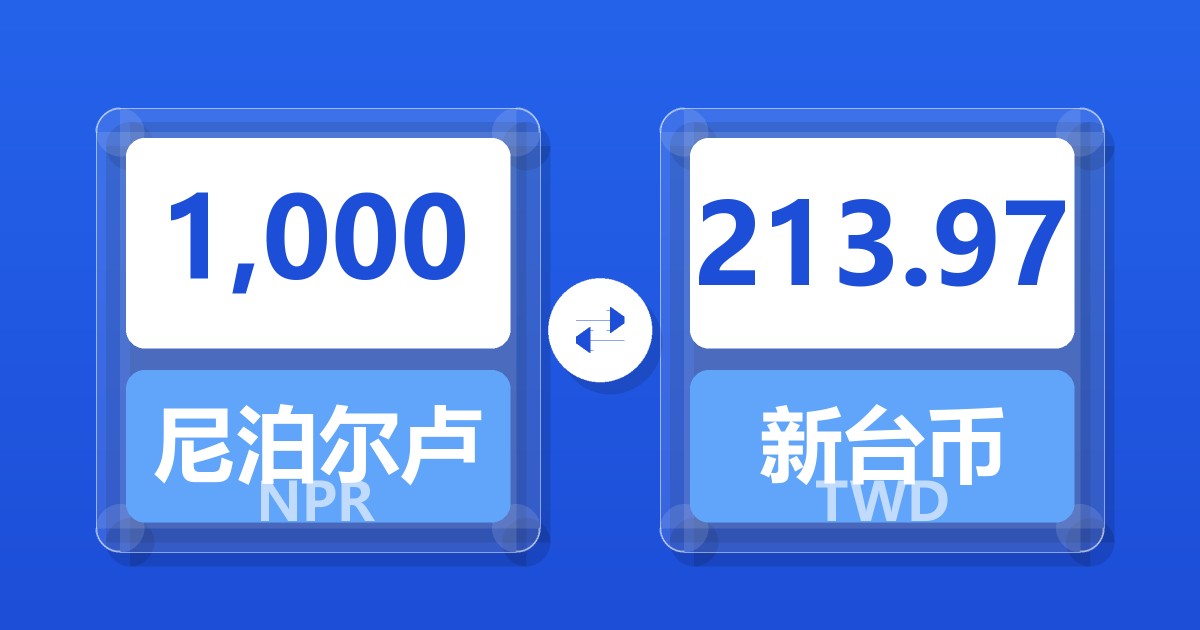 1,000尼泊尔卢比兑新台币