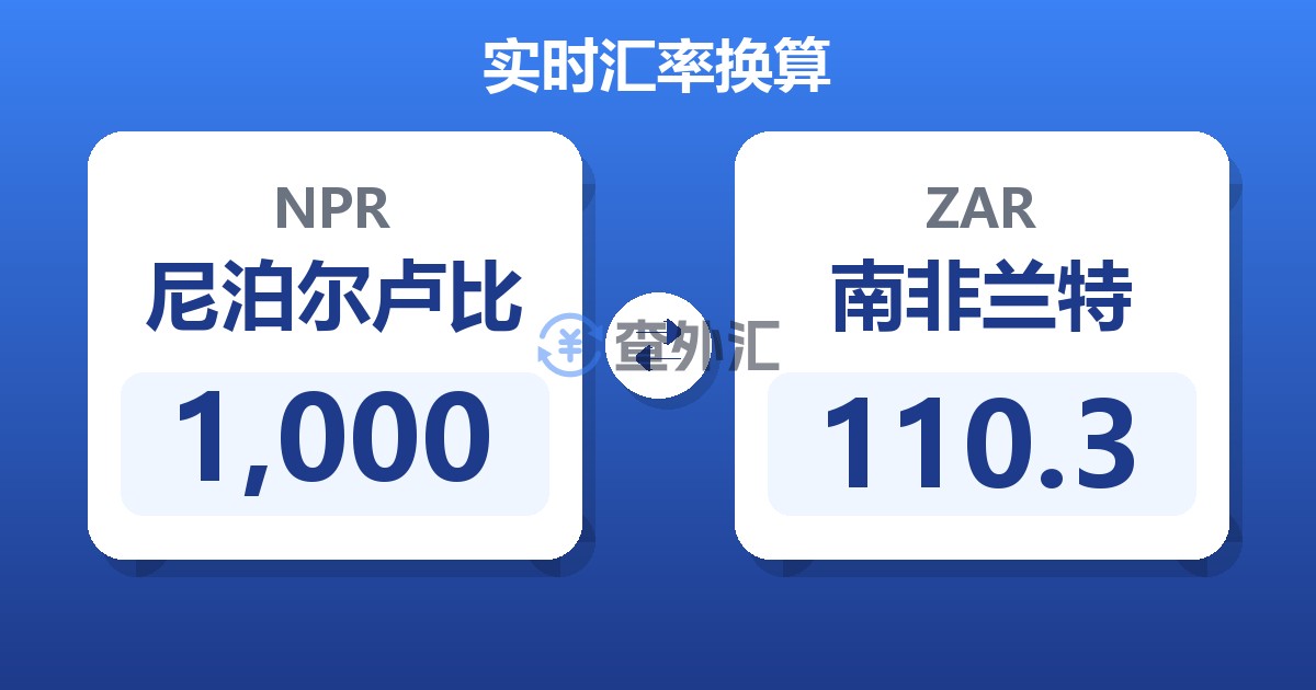 1,000尼泊尔卢比兑南非兰特