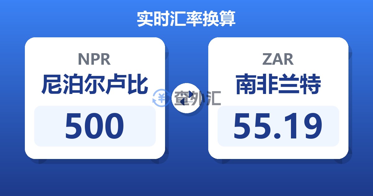 500尼泊尔卢比兑南非兰特