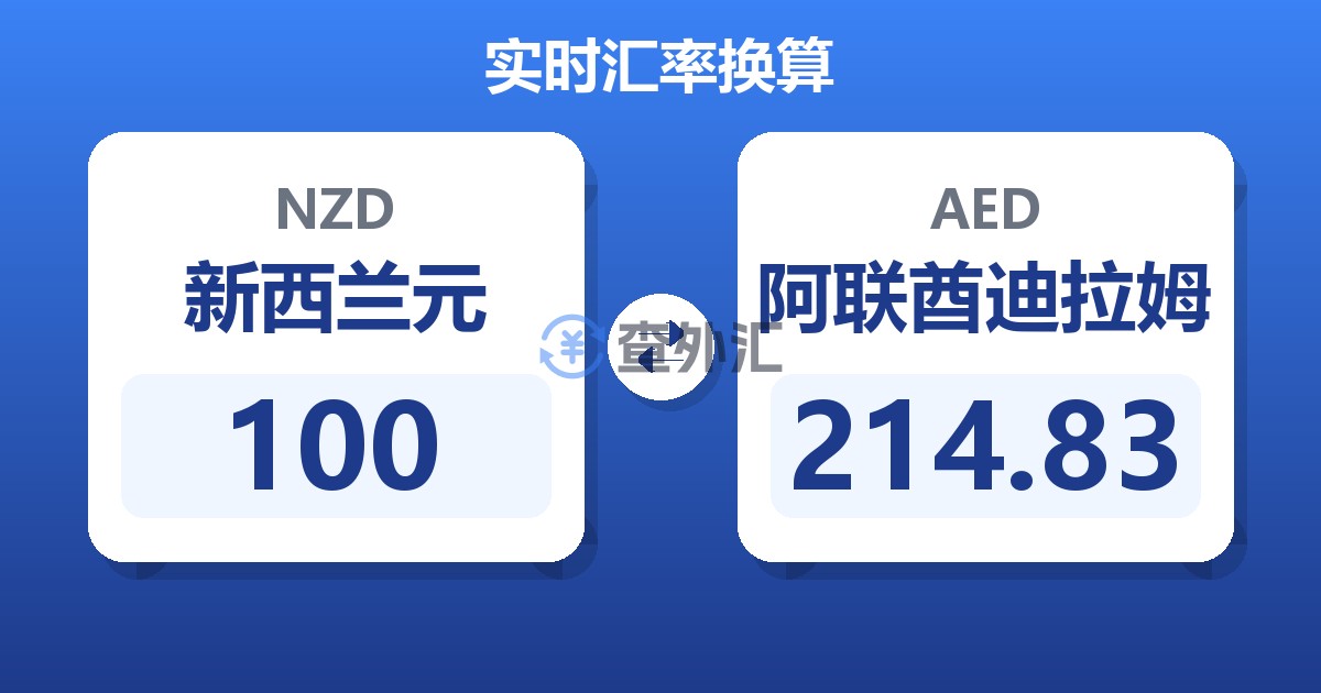 100新西兰元兑阿联酋迪拉姆