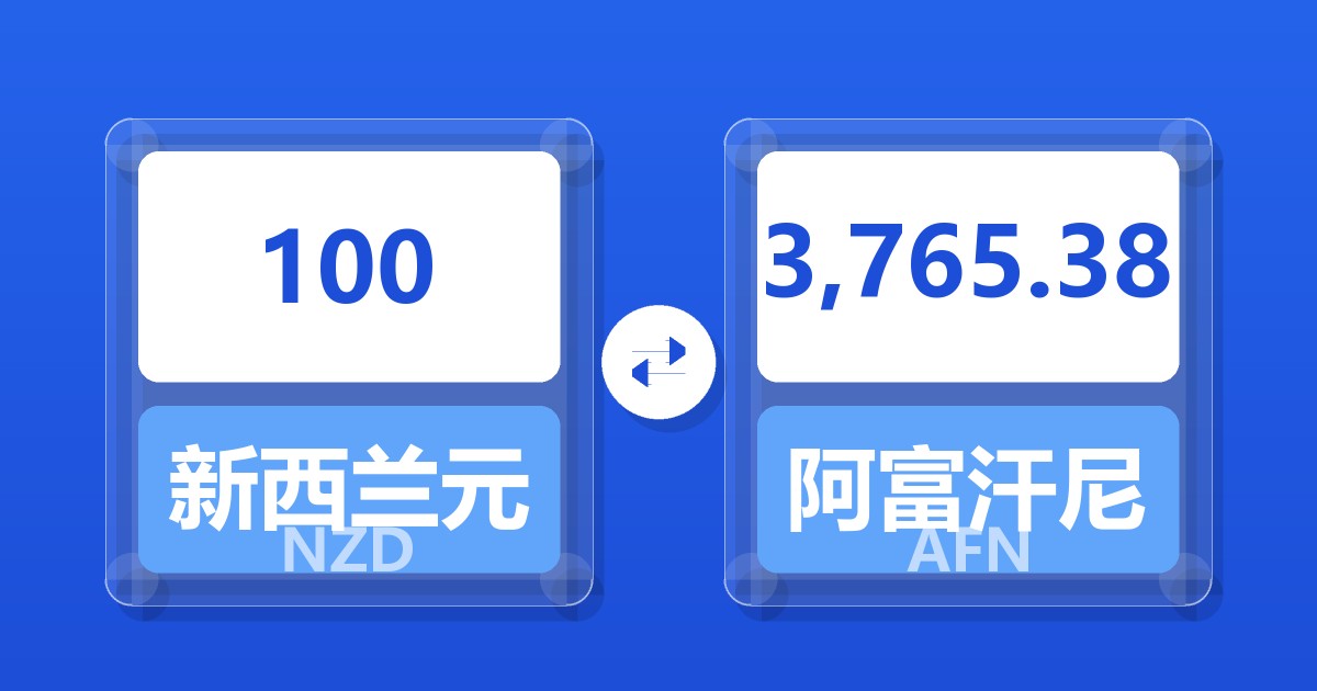 100新西兰元兑阿富汗尼